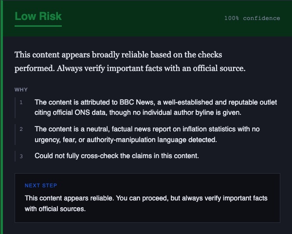 Verification Agent result card for the BBC/ONS inflation report — Low Risk, 100% confidence, green left border, light green risk header. Three reasons: "attributed to BBC News, a well-established and reputable outlet citing official ONS data"; "neutral, factual news report on inflation statistics with no urgency, fear, or authority-manipulation language detected"; "Could not fully cross-check the claims in this content." No escalation banner.