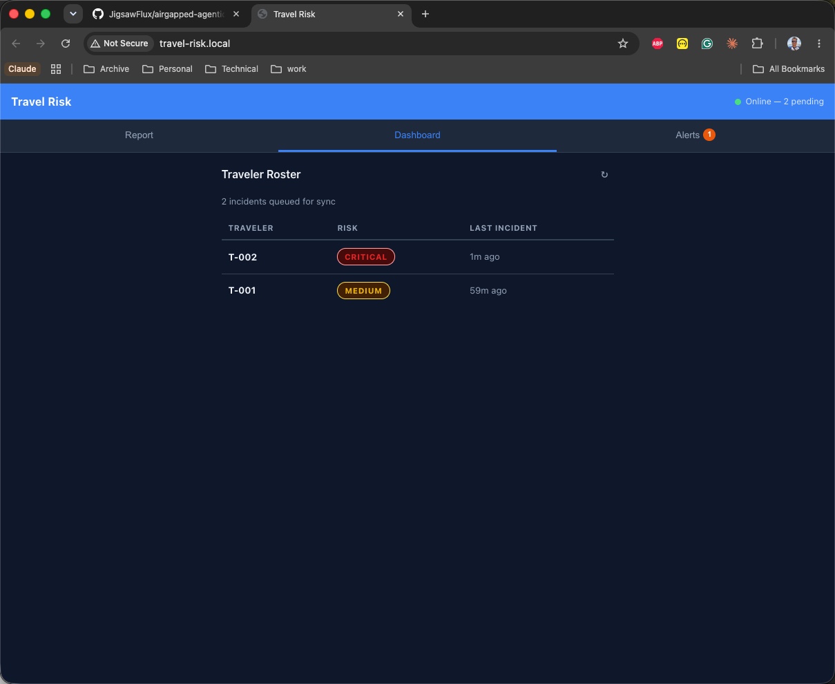 The Dashboard tab — T-002 CRITICAL (1m ago), T-001 MEDIUM (59m ago). Two incidents are queued for sync to the remote ops server.