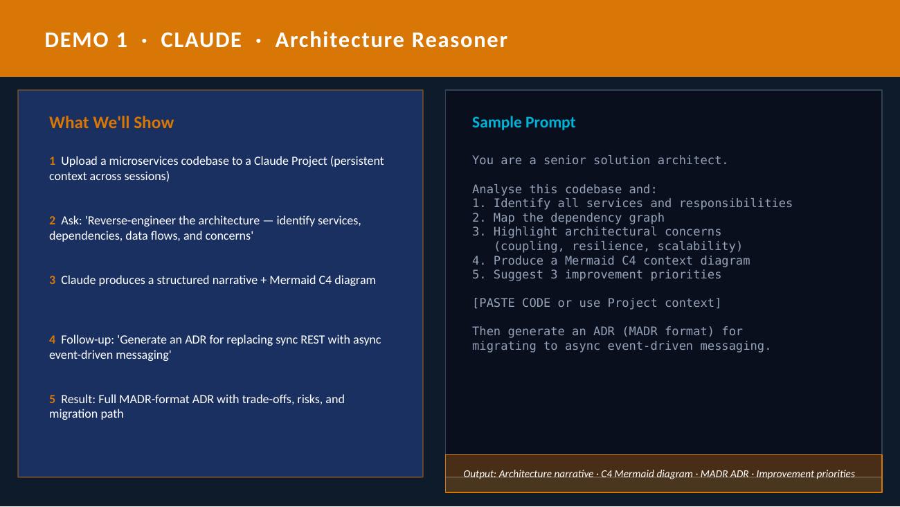 Slide 5 — Claude Demo