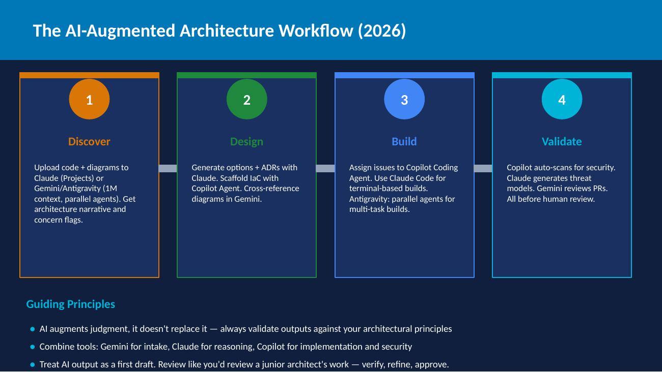 Slide 9 — Workflow