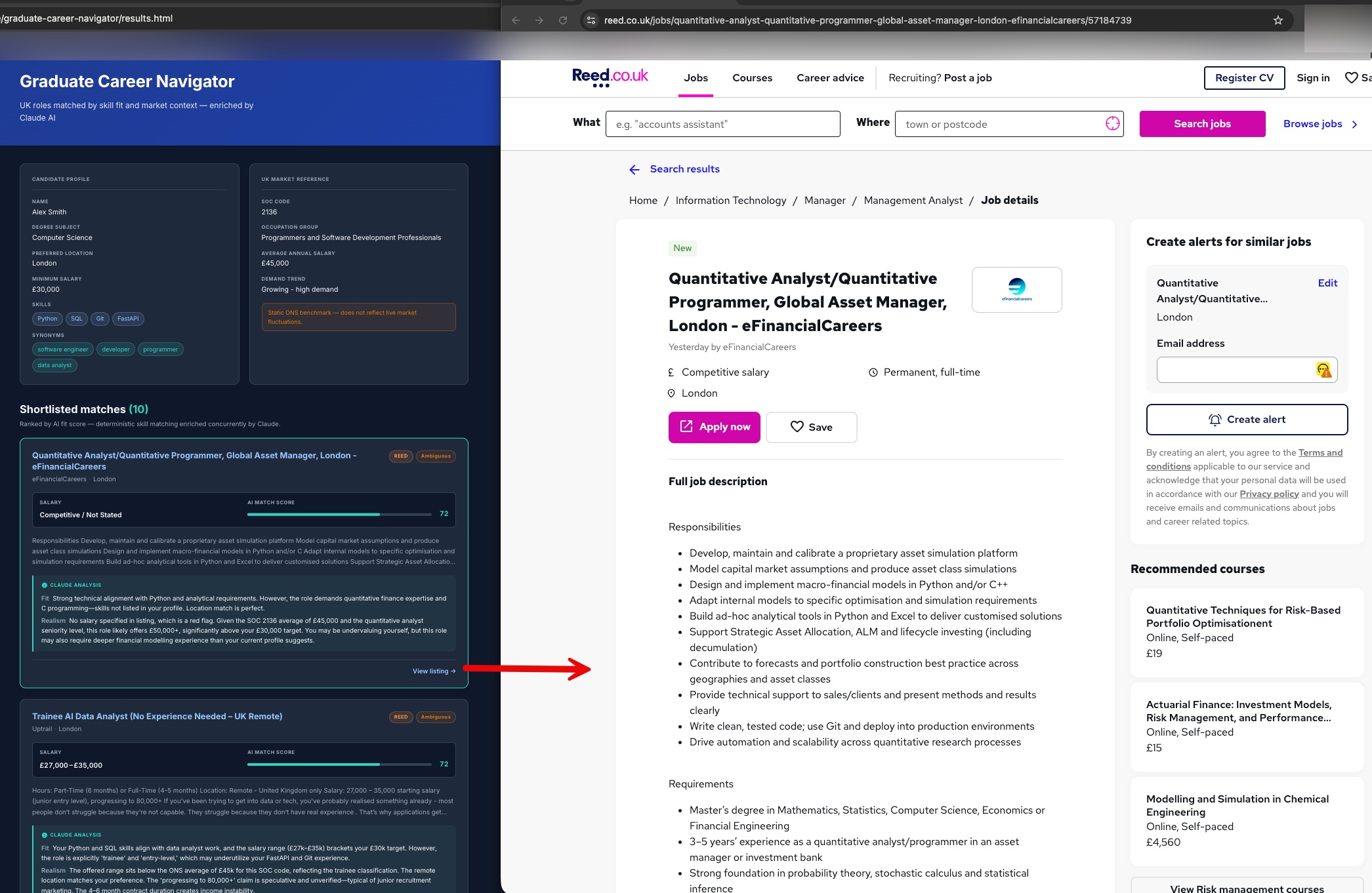 Split screen showing the Graduate Career Navigator dashboard on the left with the top result (Quantitative Analyst/Quantitative Programmer at eFinancialCareers, score 72) and a red arrow from the 'View listing →' link pointing to the full Reed.co.uk job page on the right — showing the complete role description, Competitive salary, London location, and the employer's own Apply now button